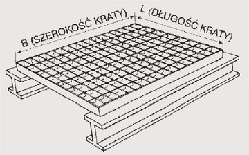 МОСТОВАЯ СЕТКА 800х1000 30х2 мм ОЦИНКОВАННАЯ WEMA