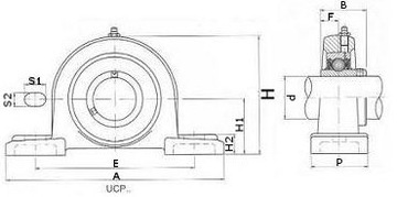 UCP 206 САМОВЫРАВНИВАЮЩИЙСЯ ПОДШИПНИК С КОРПУСОМ