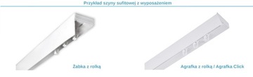 Karnisz 1,5 Szyna sufitowa PCV I 150 kpl + OSŁONA