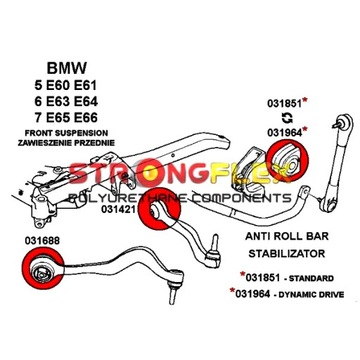 СТАБИЛИЗАТОР РЕЗИНОВЫЙ ПЕРЕДНИЙ BMW 5 E60 E61 7 E65 E66