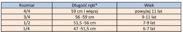 4/4 СКРИПКА + Футляр + Смычок + РОЗИНО