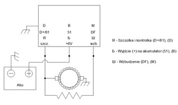 Elektroniczny regulator prądnicy K750 Jawa BMW 6V