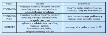 ИЗГОТОВЛЕННЫЕ ОРТОПЕДИЧЕСКИЕ СТЕЛКИ ДЛЯ СПОРТСМЕНОВ