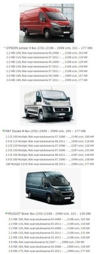 ВЕНТИЛЯТОР BOXER DUCATO ДЖЕМПЕР ЕВРОПА