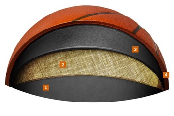 SPALDING TF500 7 БАСКЕТБОЛЬНЫЙ МЯЧ Евролиги КОЖАНЫЙ