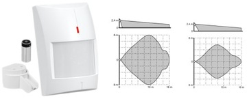 БЕСПРОВОДНОЙ ИЗВЕЩАТЕЛЬ MPD-300 SATEL MICRA + АККУМУЛЯТОР