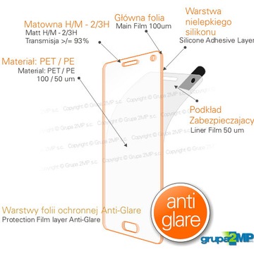 GLLASER MAX matt AG Защитная пленка Garmin EDGE 520