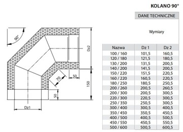 Колено 90ST 2Ś изолированное, кислотостойкое FI130/200