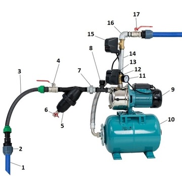 MH1300 НАСОС INOX MHi1300 230 В OMNIGENA