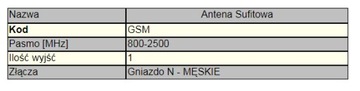 Dookólna antena do wzmacniacza GSM 800 - 2500 Mhz