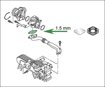 Заглушка EGR FORD Galaxy 1.9 TDi AHU AFN ANU AVG