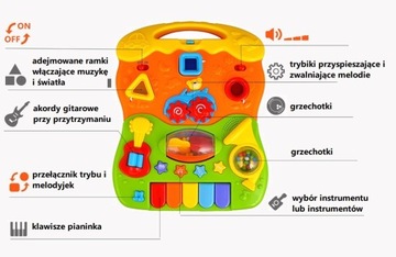 МУЗЫКАЛЬНО-ОБРАЗОВАТЕЛЬНЫЕ ТОЛКАШКИ С ФОРТЕПИАНО 2в1