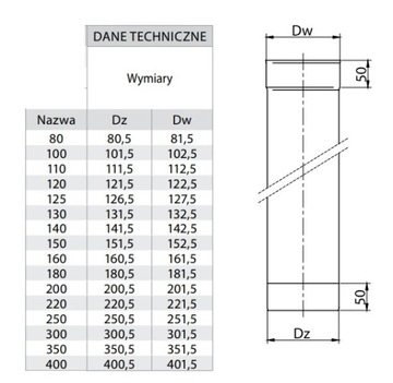 Кислотостойкая круглая труба 330мм FI120