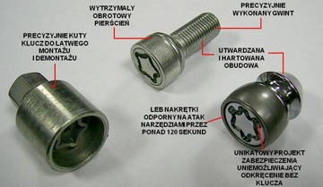 Контргайки SICUSTAR конус 12x1,5