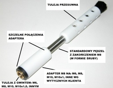 Щетка TIG М8, М6, М10х1,5, М10х1,0, угольная щетка