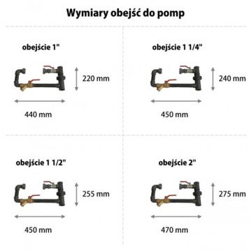 КОМПЛЕКТ ГОРИЗОНТАЛЬНОГО БАЙПАСА НАСОСА 6/4