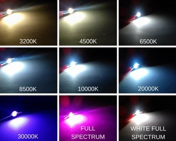 POWER LED 1W EPILEDS Синий 460-470