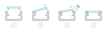 Чехол для светодиодных профилей A,B,C,D,Y,Z 1М прозрачный