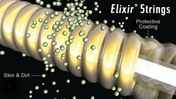 Акустические струны Elixir NanoWeb 80/20 Bronze 12-56