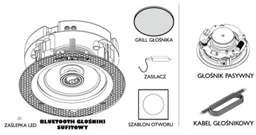 КОМПЛЕКТ ЛЕГКИХ АУДИО ДИНАМИКОВ С BLUETOOTH IP44