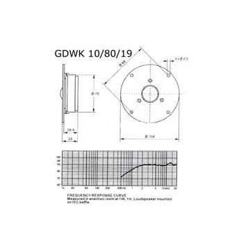 Tonsil GDWK 10/80/19 Твитер Maestro