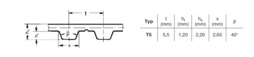 Ремень ГРМ T5 220 ширина 12мм Optibelt