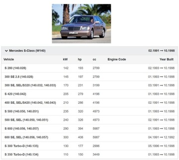 фото thumb №11, Повітродувка вентилятор mercedes s-class w140 łódź