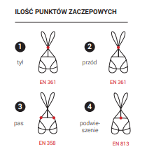 Ремни безопасности P71E PROTEKT!!!