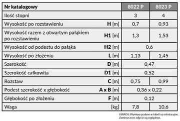 Drabex TP 8020P mod 8023P лестница высотой 4 ступеньки