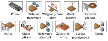 Okleiniarka wstępne frezowanie zarabianie Holzing