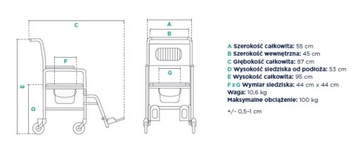 Туалетная тележка для инвалидов, гигиеническое кресло, КОЛЕСА