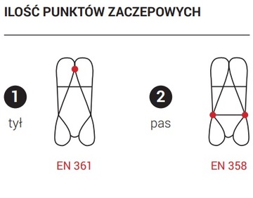 РЕМНЯ БЕЗОПАСНОСТИ P-02 xxxl БЕСПЛАТНАЯ ПРОВЕРКА СОИ