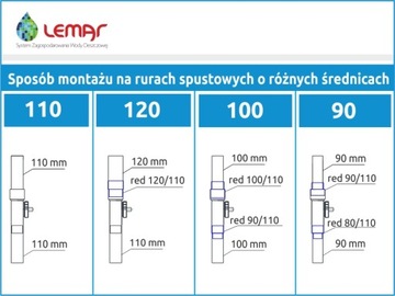 Труба для сбора и сбора дождевой воды 110 мм КИРПИЧ