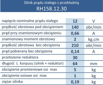 Мотор-редуктор 12В 140 об/мин 2 кг.см, пр-во итальянский