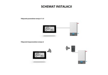 ДВУХСТУПЕНЧАТЫЙ КОМНАТНЫЙ РЕГУЛЯТОР TECH ST-292V3, ЧЕРНЫЙ