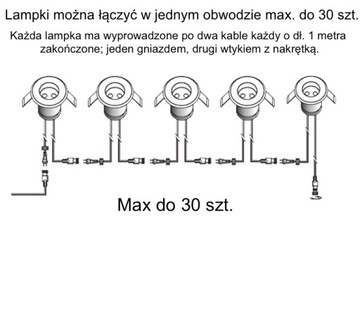 Водонепроницаемая лампа защиты IP68, подключи и работай