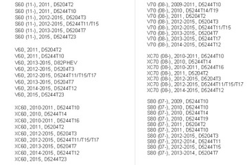 VOLVO S/V/XC60 V/XC70 S80 07- ФИЛЬТРЫ D5 D4 D3 OE