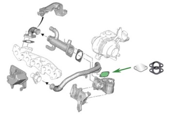 Заглушка egr 2.0 hdi citroen c4 c5 c8 jumpy Доставка, фото thumb