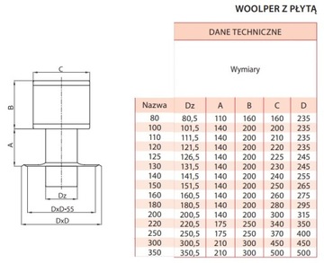 Nasada Kominowa Woolper z płytą KWAS FI160