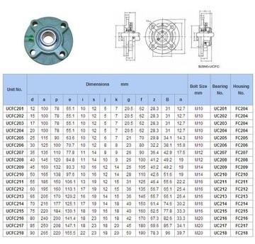 САМОВАЛИВАЮЩИЙСЯ ПОДШИПНИК UCFC 213 С КОРПУСОМ UCFC213