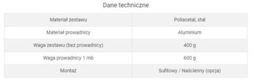 S120 Система для раздвижных дверей весом до 120 кг. 130 см
