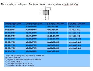 РЕЗИНОВЫЙ ВИБРОИЗОЛЯТОР 20х15 М6 Акция!