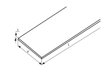 Płaskownik nierdzewny sur 50x8 AISI 304 500mm