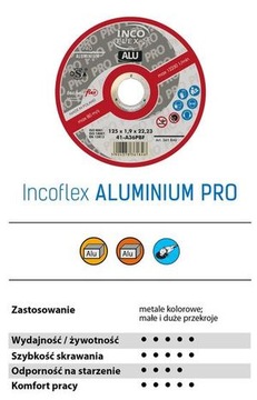 АЛЮМИНИЕВЫЕ РЕЖНЫЕ ДИСКИ 125 x 1 INCO 50 шт. PRO