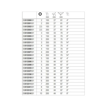 Wkrętak HEX rękojeść T, 10x100mm Wera 05013342001