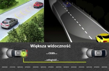 Naklejka Odblaskowa SMILE Neon widoczność do 300m