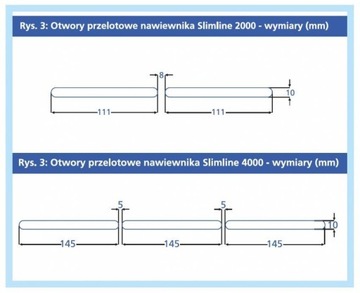 Белый оконный дефлектор SL2000