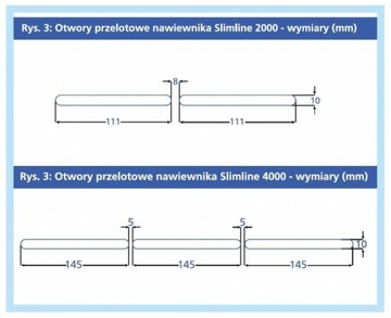 Белый оконный дефлектор SL2000