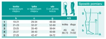 Колготки компрессионные АНТИварикозные, класс 2, длина к 2