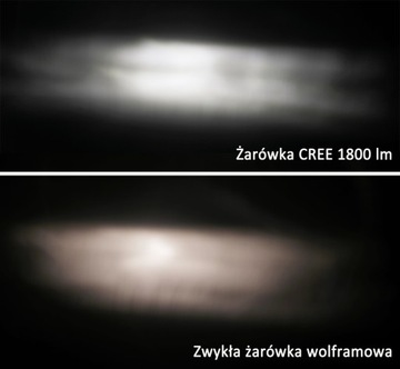 H11 CREE LED лампа 40Вт 1800лм ДЕНЬ/НОЧЬ ГАЛОГЕННАЯ